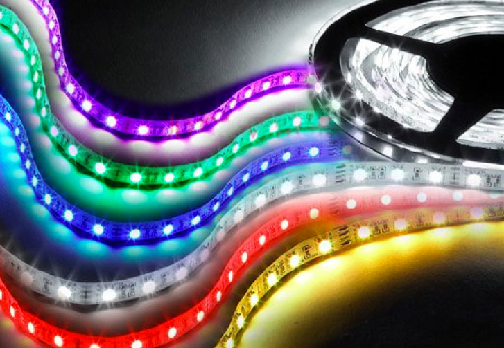 LED light strip