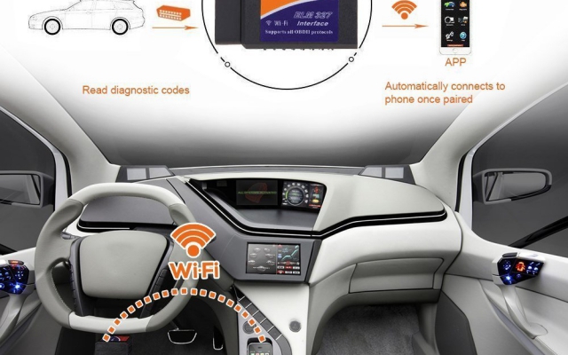 Wireless Car Code Reader