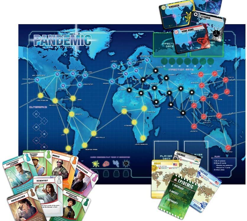 Pandemic: the game